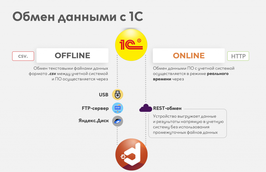 Снимок экрана 2026-01-14 в 15.35.21.png Снимок экрана 2026-01-14 в 15.35.21.png